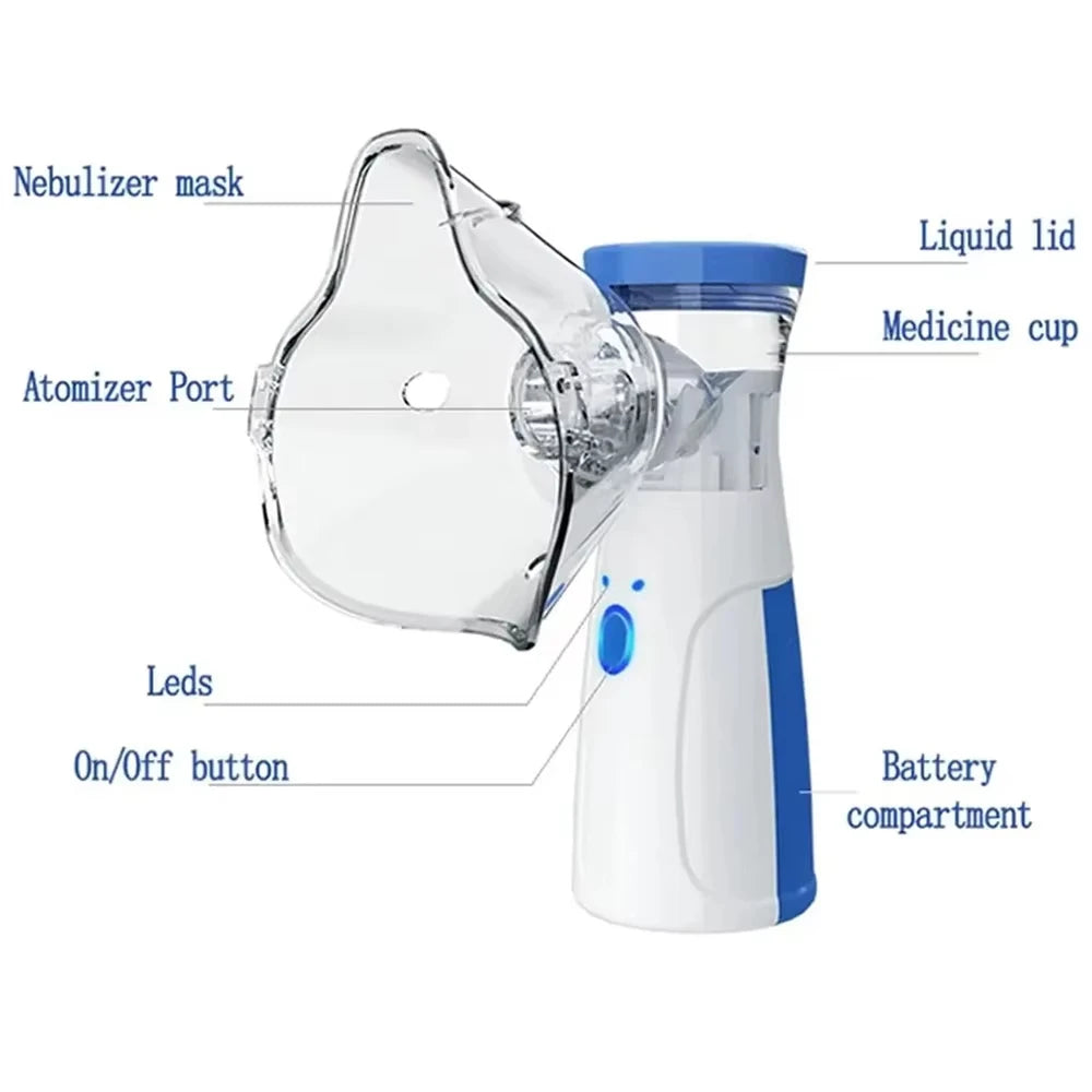 Nebulizador, Atomizador De Mano Portatil